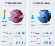 녹채원푸드시스템SK텔레콤점 | SKT, AI 푸드스캔 기술로 '제로 웨이스트' 캠페인