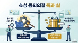 효성기술단주 | 효성 '기술유용' 첫 동의의결 … 실익인가 면죄부인가