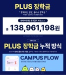 씨앤코컴퍼니울산폴리텍대학점 | 씨앤코컴퍼니, 대학 매장 수익 기반 ‘플러스장학금’ 전달…캠퍼스 상생 모델 강화
