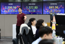 코스피, 2500선 턱걸이···삼영·에코바이오·라이콤↑