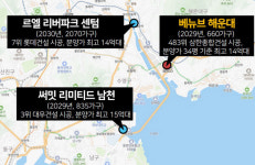 후기