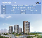 AI산업단지 호재 광주서 800가구 출격, 국평 5억대 | 호반써밋 첨단3지구