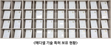메디셀 플러스 건강기능식품 및 바이오 뱅크 | 메디셀, 바이오 의약분야 대표이사 영입 및 상장추진 경영진 체계 구축