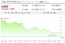지앤에스코프주 | LS네트웍스, 이베스트투자증권 인수···대주주 변경 신청