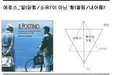 "나는 지금 어떤 기분인가?" - 미학(감성학)에 입문하며 살펴야 할 것