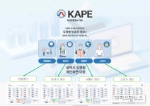 다녹원유통 | 축평원, ‘축산유통정보 다봄’ 시범 오픈