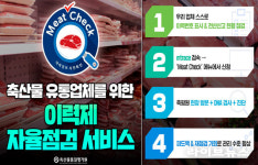 (주) 산우들미트 | 축평원 제주지원, 제주지역 첫 ‘미트체크’ 현장점검 실시