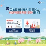 (주)제이투가스 지점(5호) | 정부, 미세먼지 다량 배출사업장 '매주 현장점검' 실시