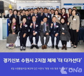 케이씨엠코퍼레이션수원지점 | 경기신용보증재단 '수부도시 수원시' 2지점 체제 완성했다