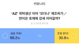 주식회사 코네바이오로직스 | 증권플러스 "주식 투자자 10명 중 7명, 삼성바이오로직스 계속 오른다"