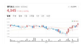 삼성웰스토리(주)영풍전자 플렉스타워 카페 | 앤디포스 주가 들썩...해외 EV 시장에서 경쟁력 강화