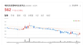 (주)에이프로젠바이오로직스 오송공장-지하기계실(2호기) | 에이프로젠바이오로직스, 세계 5위 항체 생산능력… 오송공장서 미래 연다