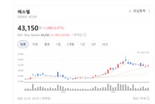 에스엘글로벌(SL Global) | 수주 폭증의 결실은 지금부터… 에스엘에 쏠리는 시선