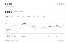 주식회사 휴림에이텍 아산공장 | 공장에서 병원으로… 휴림로봇이 꺼낸 의료로봇 승부수