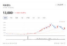 아모두 센스 | 글로벌 1위와 손잡았다…아모센스, SOFC 기판 국산화 '청신호'