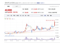 하이록코리아 신평공장 구내식당 | 석유화학부터 해양플랜트까지… 하이록코리아, 산업의 혈관 지킨다