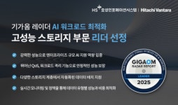 HS효성인포, ‘AI 워크로드 최적화 스토리지’ 부문 글로벌 리더로 선정