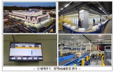 에이치엘로지스앤코(주)(냉동허가2018-1) | 제2호 스마트물류센터 신규 인증