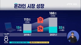 농산물 판매 '라이브 커머스' 대세