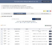 원나포보건소 뒤 | "코로나19 검사비 요즘 얼마에요?"