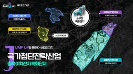 씨유C오창과학산업단지점 | 이차전지 산업 확장에 충청권 주목...'오창' 산업단지 배후 주거지 재조명