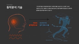 솔루엠헬스케어, KAIST 출신 스타트업 '비플렉스'와 기술협력