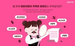 텐바이텐이 선정한 2022년 소비 트렌드는?...나만의 저널, 갓생 루틴, 캐릭터 컬렉터, 디지털 다꾸, 라이프 퍼니싱