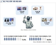 삼성믿음전파사 | 레트로 열풍에 힙하게 올라탄 기업들...삼성전자 '삼세페'·LG전자 '금성전파사'