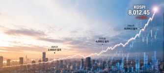 미래의료과학G1제1호개인투자조합 | 내 삶의 미래 투자 '주식'... 제약바이오 투자 전 꼭 알아야 할 '이것'