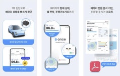 비원(B-ONE) COFFEE 24 | LG에너지솔루션, 전기차 배터리 평가 서비스 '비원스(B.once)'출시