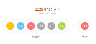 강저12로또복권판매점 | 종로 한 복권판매점서 로또 1등 2게임 당첨…전국 12명 각 22억씩