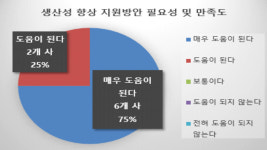 효성기술단주 | 기술 유용 사건에 '동의의결' 첫 적용…효성, 상생자금 34억 투입