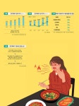 엽기떡볶기고려대점 | 고속 성장과 위생 논란의 아슬아슬한 공존…엽기떡볶이 빈틈 채울까
