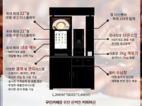 창원 수원 성남 일산 부천 광명 구리 남양주 시흥 의왕 하남 용인 파주... 울산 부산 무인카페창업 무인커피머신 자판기 : 커피머신기계 카페창업 무인