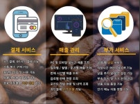 창원 수원 성남 일산 부천 광명 구리 남양주 시흥 의왕 하남 용인 파주... 울산 부산 무인카페창업 무인커피머신 자판기 : 커피머신기계 카페창업 무인