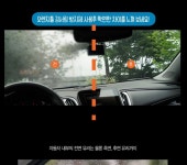 겨울 장마철 차량 자동차 시야확보 김서림 방지제 : 진월드스타