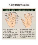 고려수지침장생의료기 | 고려수지침 서암출혈침관 채혈침관 - 정확 무통 위생적 사혈기 : 동화의료기