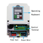 모터 속도 제어 워터 펌프 용 단상 220v 3상 380v 1 5kw vfd 가변 주파수 인버터 : 도원마켓
