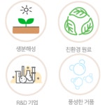 에버리원츠 | 유아샤워볼 곤약 천연 목욕 생분해 스펀지 : 에버리원츠