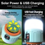 드림알케이 | 1000W 태양열 LED 캠핑랜턴 USB 보조배터리 휴대폰비상충전 왕전구 램프 휴대용전등 : 밤의 아뜰리에