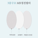 와이지대원개발 라이프웨이 예원 KF94 새부리형 마스크 대형 : 키 젠