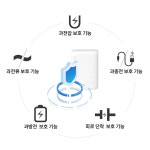 초미니 보조배터리 10000mAh 소형 PD 고속충전 작은 크기 아이폰 갤럭시 : 러블리율