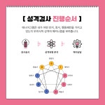 에니어그램 전문가를 통해 내 성격 알아보기 : 마음안녕 심리상담연구소