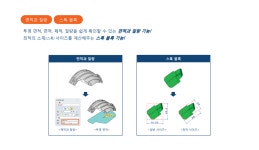 ZW3D 3rd Party 써드파티 베이직 포커스 : 인트라솔루션