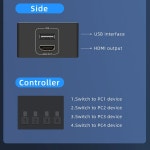 4 포트 HD KVM 스위치 HDMI 호환 4K USB HD 스위처 HD KVM HDMI 호환 4 in 1 out 4K 30HZ win108mac os PC 노트북 : 인쇼핑닷