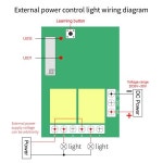 QIACHIP DC 원격 제어 릴레이 모듈 포함 스위치 릴레이 수신기 범용 24V 2 딜레이 433MHz 530V 2CH : 인터바이스토어