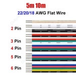 스피커용 LED 조명 전선 RGB LED 스트립 SM JST 커넥터 레드 블랙 2 3 4 5 6 핀 22 20 18 AWG 익스텐션 케이블 510m : 인터셀렉스토어