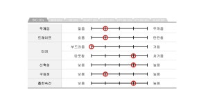 한라산펜시공방 | 포비츠제주 한라산 티셔츠(블랙) : 포비츠 제주