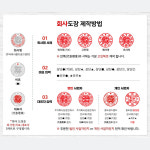 중앙화원만년도장 | 가옥법인 만년도장 사용인감 회사 개인 군인 변호사 도장 상단 법인기업 가옥블랙 : 삼촌네도장