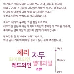 알로커피ALLOCOFFee | 에티오피아 알로커피 파피초 무산소내추럴 100g, 1개 : 커피정경